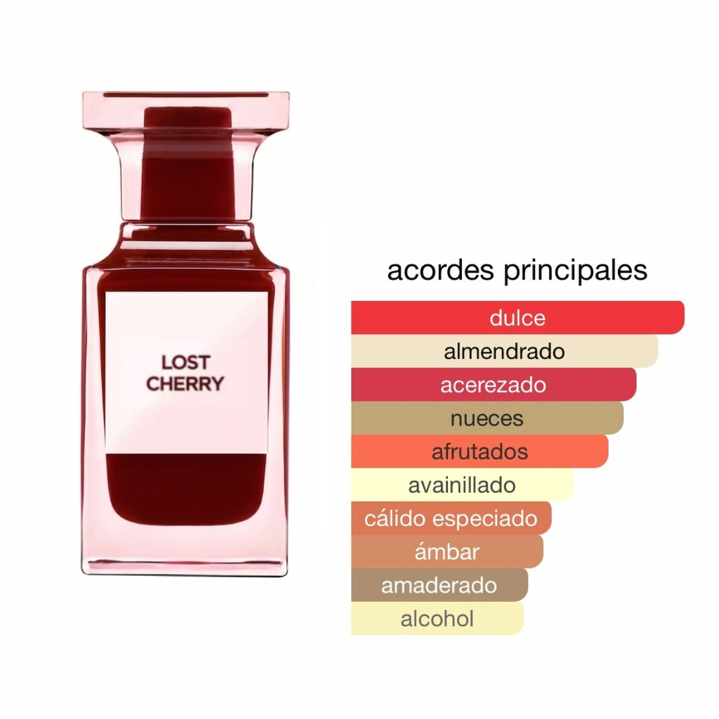 Niche Nine - Lost Cherry (100 ml)