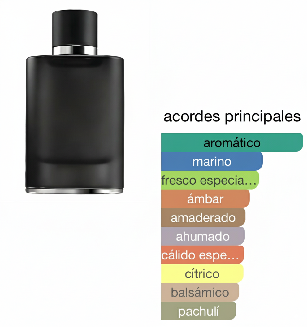 Man Ten - Aqua Di Gio Profumo (100 ml)