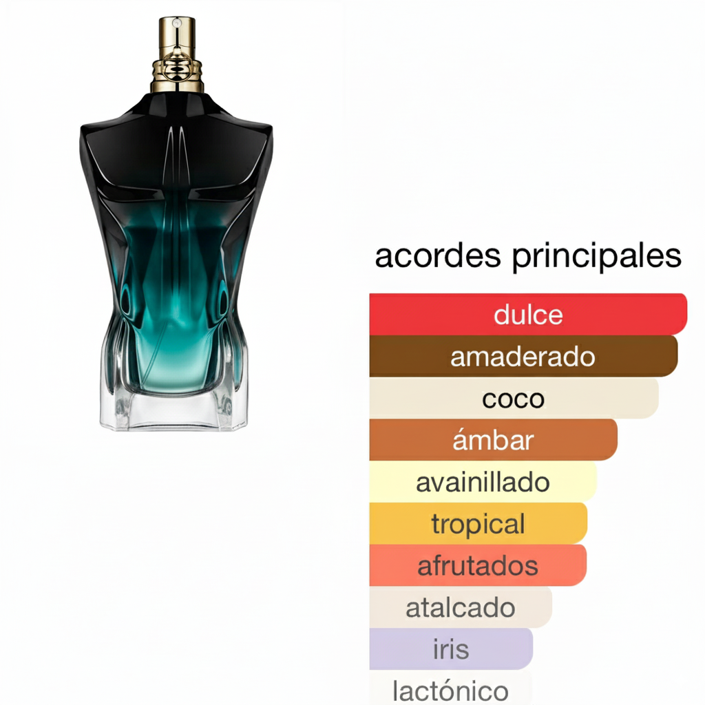 Man Two- Le Beau (100 ml)