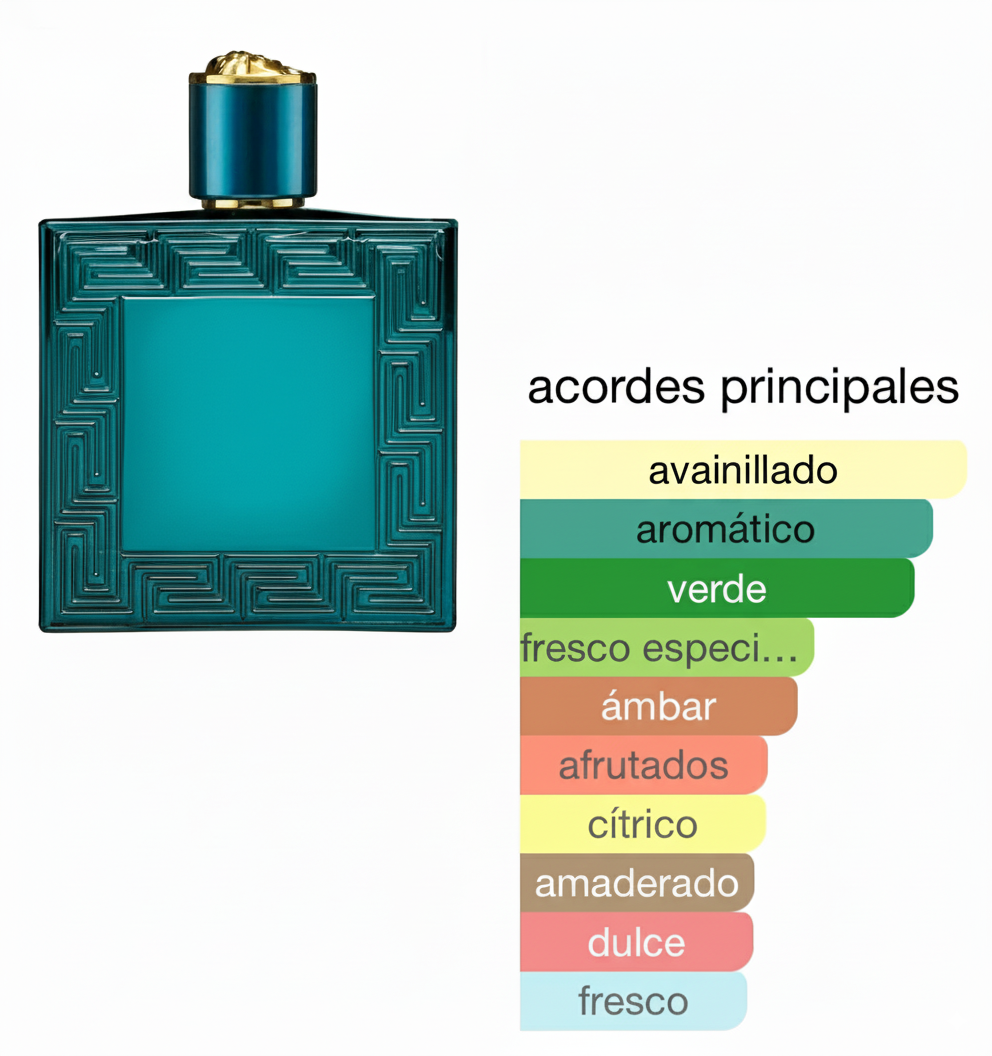 Man Nine - Eros (100 ml)