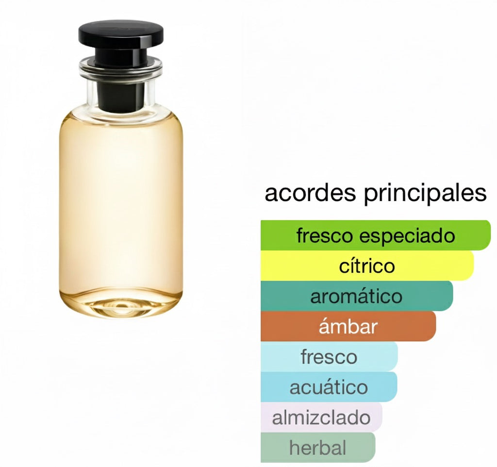 Niche Seven - L'Immensité (100 ml)