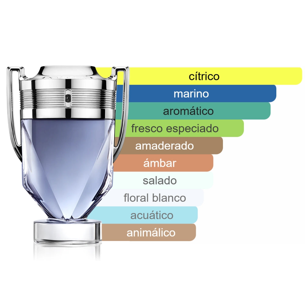 Man One - Invictus EDT (100 ml)
