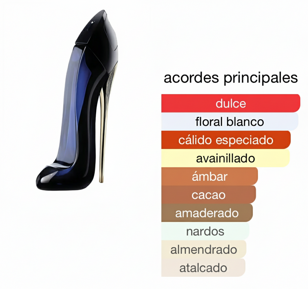 Woman Two - Good Girl (100 ml)