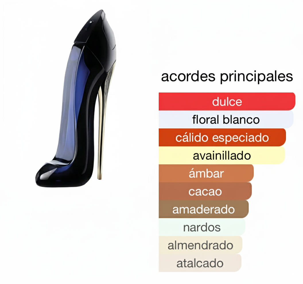 Woman Two - Good Girl (100 ml)