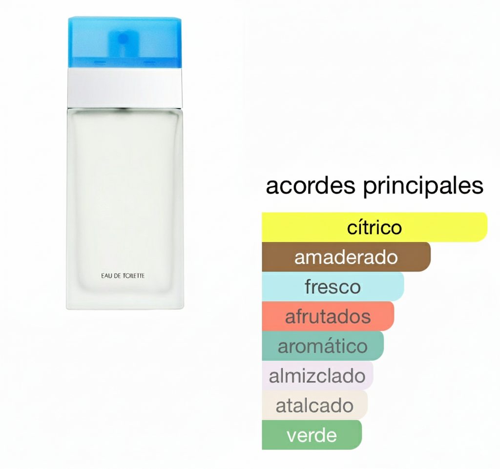 Woman Three - Light Blue (100 ml)