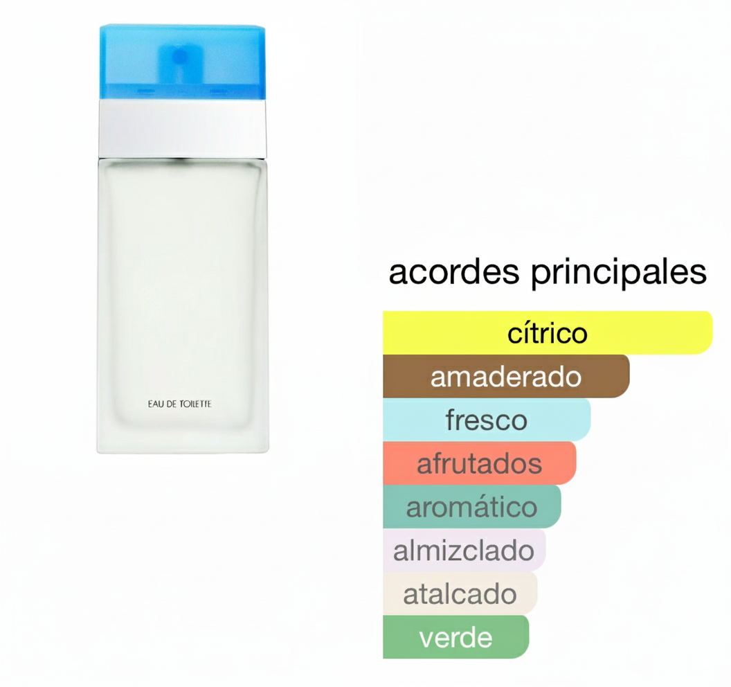 Woman Three - Light Blue (100 ml)